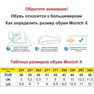 Футзалки Munich Continental 958 - Футзалки Munich Continental 958